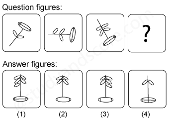 Non verbal reasoning, Series practice questions with detailed solutions, Series question and answers with explanations, Non-verbal series, series tips and tricks, practice tests for competitive exams, Free series practice questions